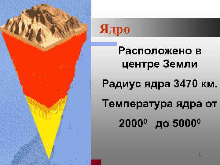 Ядро Расположено в центре Земли Радиус ядра 3470 км. Температура ядра от 20000 до