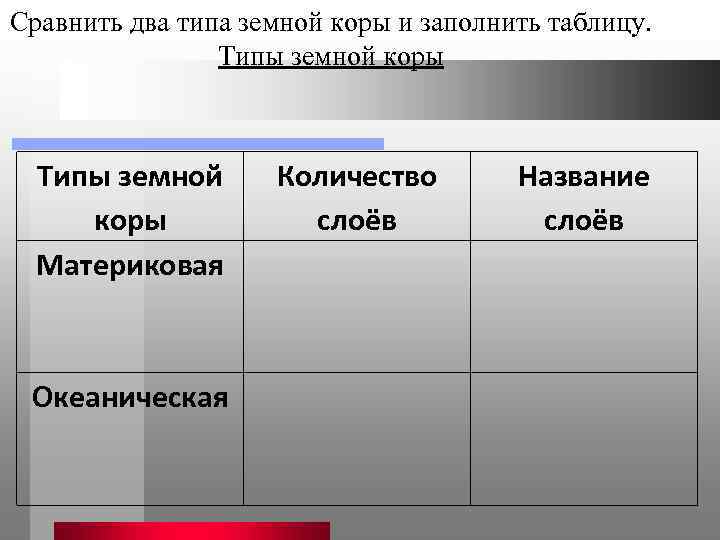 Сравнить два типа земной коры и заполнить таблицу. Типы земной коры Материковая Океаническая Количество