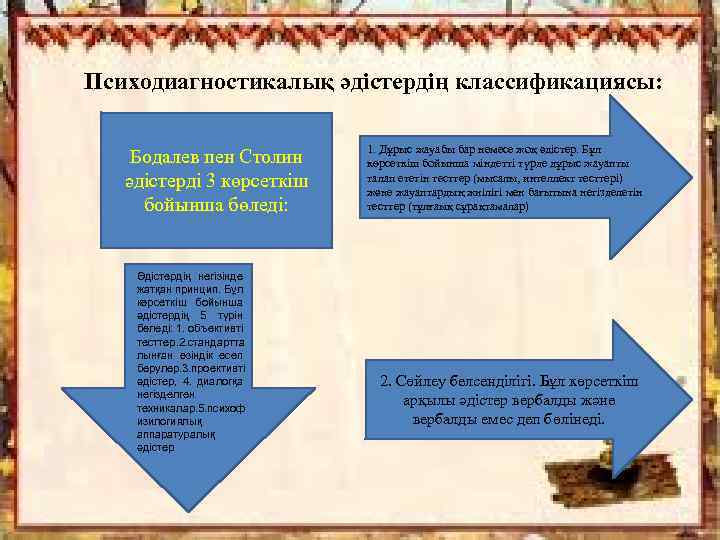 Психодиагностикалық әдістердің классификациясы: Бодалев пен Столин әдістерді 3 көрсеткіш бойынша бөледі: Әдістердің негізінде жатқан