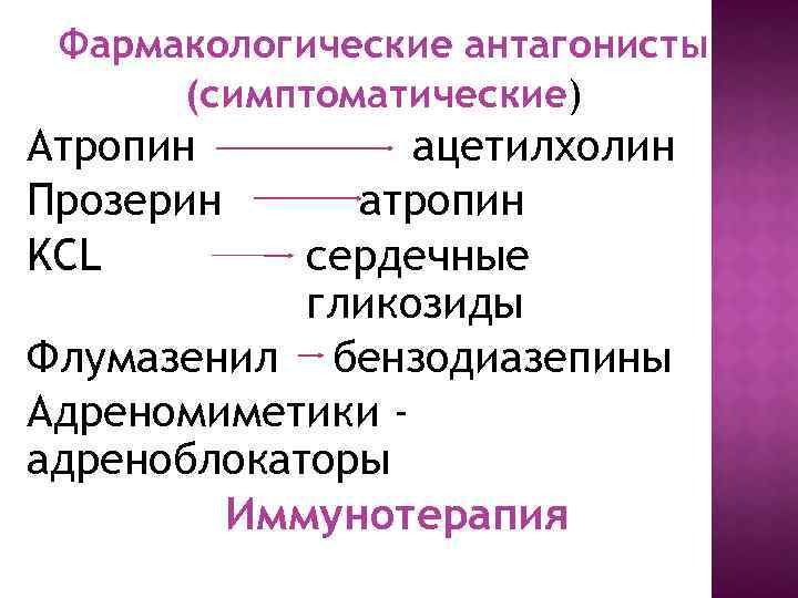 Фармакологические антагонисты (симптоматические) Атропин Прозерин KCL ацетилхолин атропин сердечные гликозиды Флумазенил бензодиазепины Адреномиметики адреноблокаторы