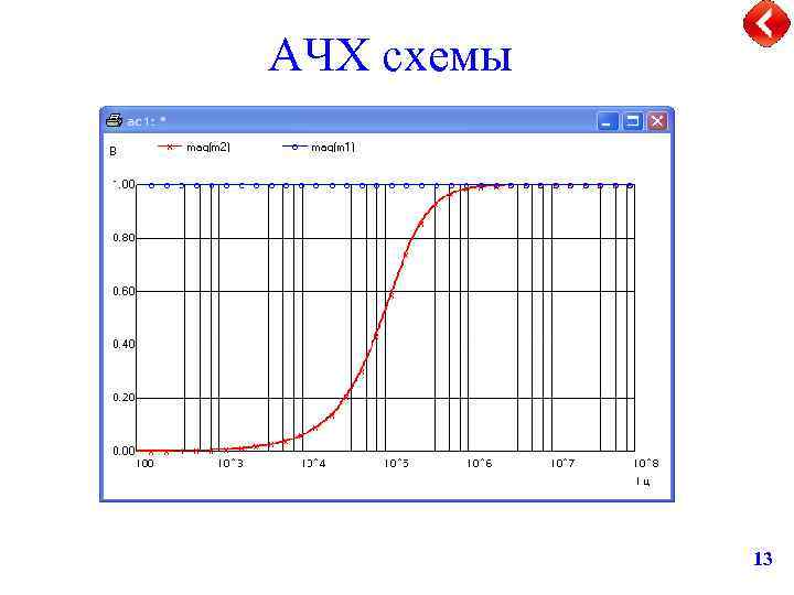 АЧХ схемы 13 