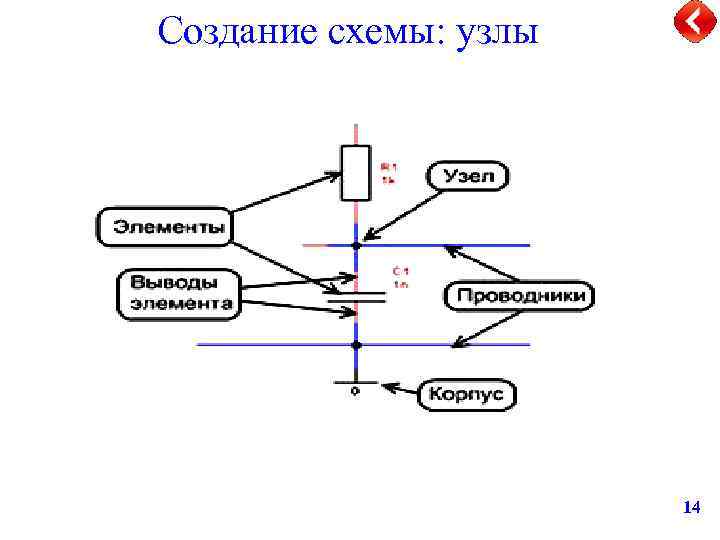 Создание схемы: узлы 14 