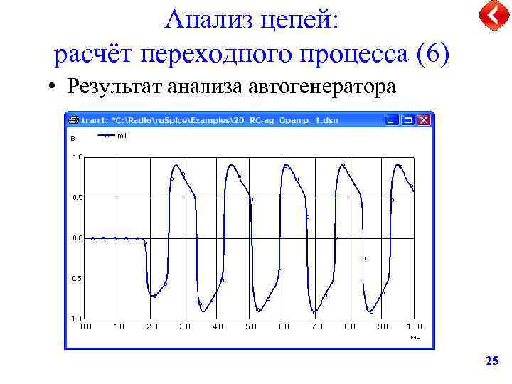 Анализ цепей: расчёт переходного процесса (6) • Результат анализа автогенератора 25 