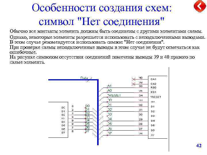 Особенности создания схем: символ 