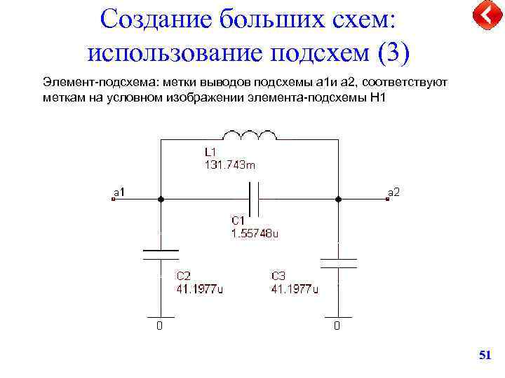 Средства моделирования электронных схем