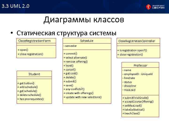 Диаграмма классов статический метод