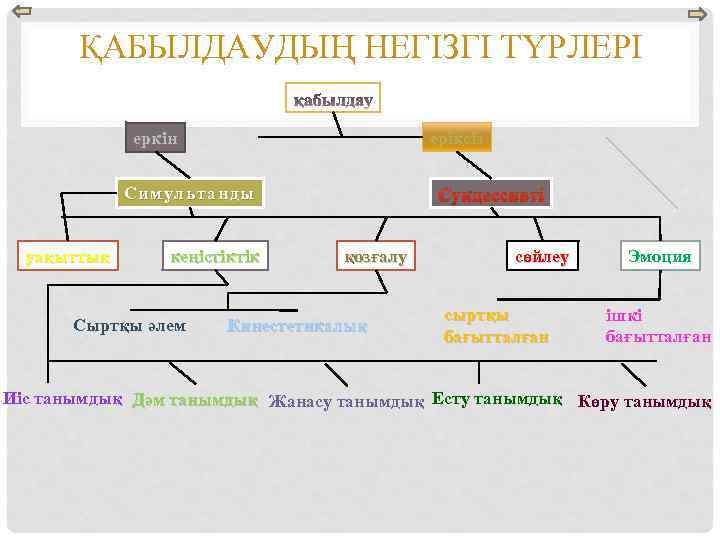 Тыныс йоко картинки на башкирском