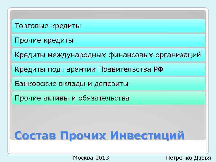 Торговые кредиты Прочие кредиты Кредиты международных финансовых организаций Кредиты под гарантии Правительства РФ Банковские
