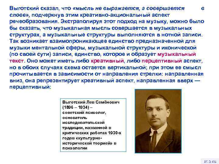 Выготский сказал, что «мысль не выражается, а совершается в слове» , подчеркнув этим креативно-акциональный