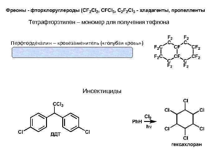 Тетрафторэтилен – мономер для получения тефлона Перфтордекалин – кровезаменитель ( «голубая кровь» ) Инсектициды
