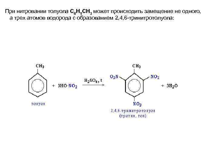  При нитровании толуола С 6 Н 5 CH 3 может происходить замещение не