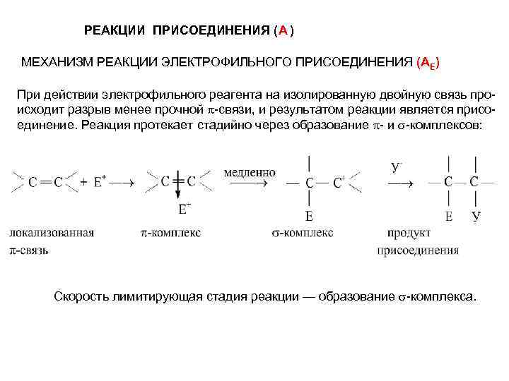 Механизмы реакции в химии. Механизм реакции электрофильного присоединения. Механизм электрофильного присоединения Алкины. Реакции электрофильного присоединения (ае). Механизмы реакций в органической химии.