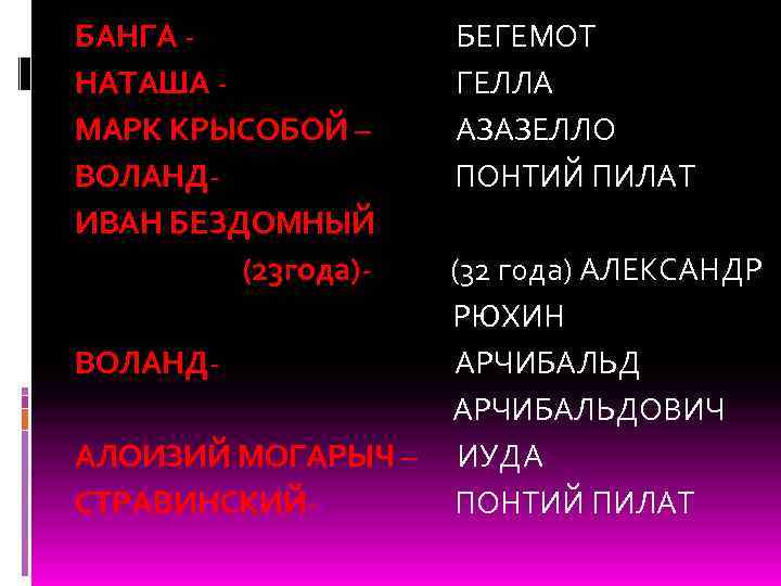 БАНГА - БЕГЕМОТ НАТАША - ГЕЛЛА МАРК КРЫСОБОЙ – АЗАЗЕЛЛО ВОЛАНД- ПОНТИЙ ПИЛАТ ИВАН