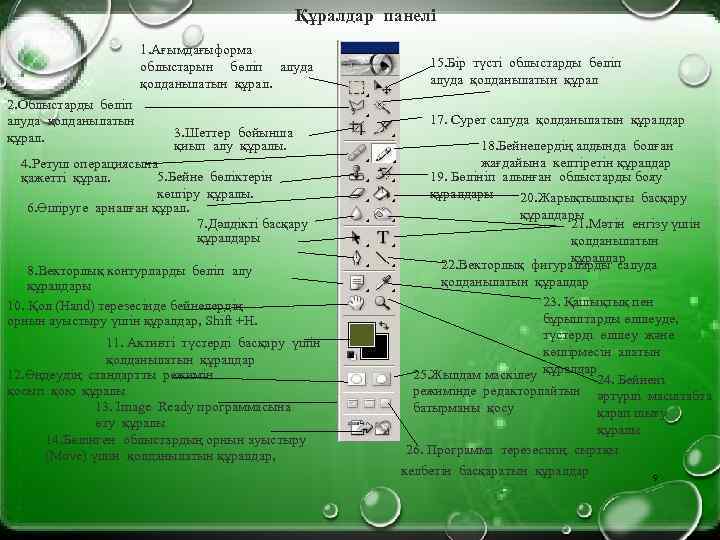 Құралдар панелі 1. Ағымдағыформа облыстарын бөліп алуда қолданылатын құрал. 2. Облыстарды бөліп алуда қолданылатын