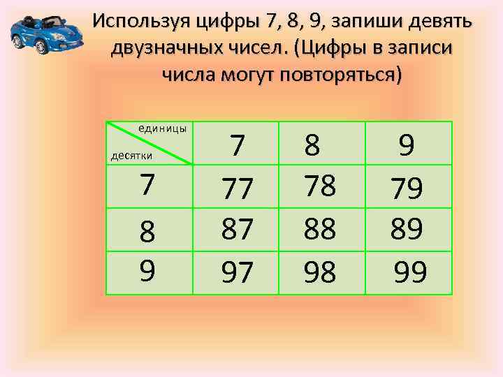 Используя цифры 7, 8, 9, запиши девять двузначных чисел. (Цифры в записи числа могут