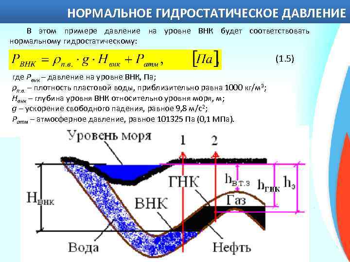 НОРМАЛЬНОЕ ГИДРОСТАТИЧЕСКОЕ ДАВЛЕНИЕ В этом примере давление на уровне ВНК будет соответствовать нормальному гидростатическому: