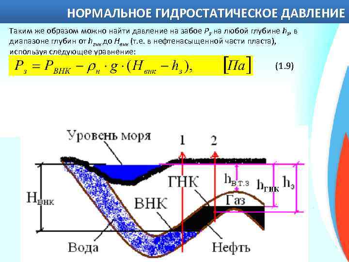 НОРМАЛЬНОЕ ГИДРОСТАТИЧЕСКОЕ ДАВЛЕНИЕ Таким же образом можно найти давление на забое Рз на любой