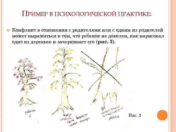 ПРИМЕР В ПСИХОЛОГИЧЕСКОЙ ПРАКТИКЕ: Конфликт в отношении с родителями или с одним из родителей