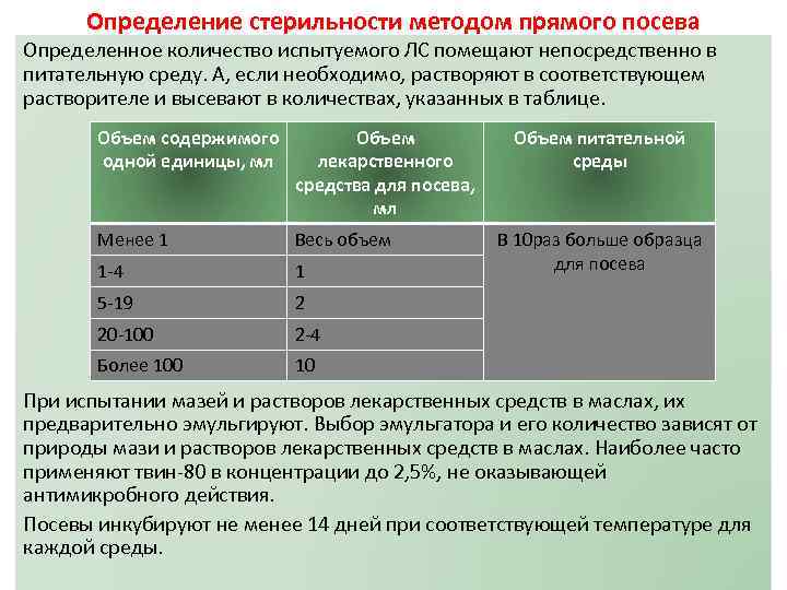 Стерильный стол срок стерильности