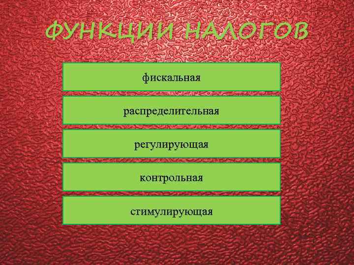 ФУНКЦИИ НАЛОГОВ фискальная распределительная регулирующая контрольная стимулирующая 