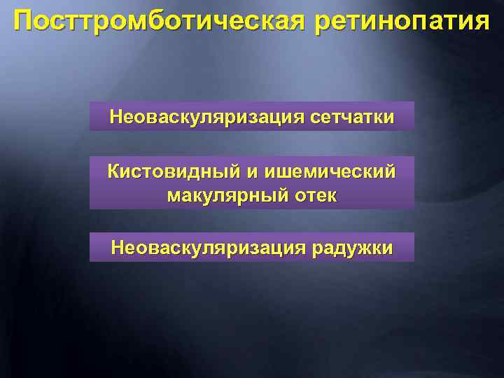 Посттромботическая ретинопатия Неоваскуляризация сетчатки Кистовидный и ишемический макулярный отек Неоваскуляризация радужки 