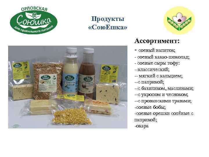 Продукты «Сою. Ешка» Ассортимент: - соевый напиток; - соевый какао-шоколад; - соевые сыры тофу: