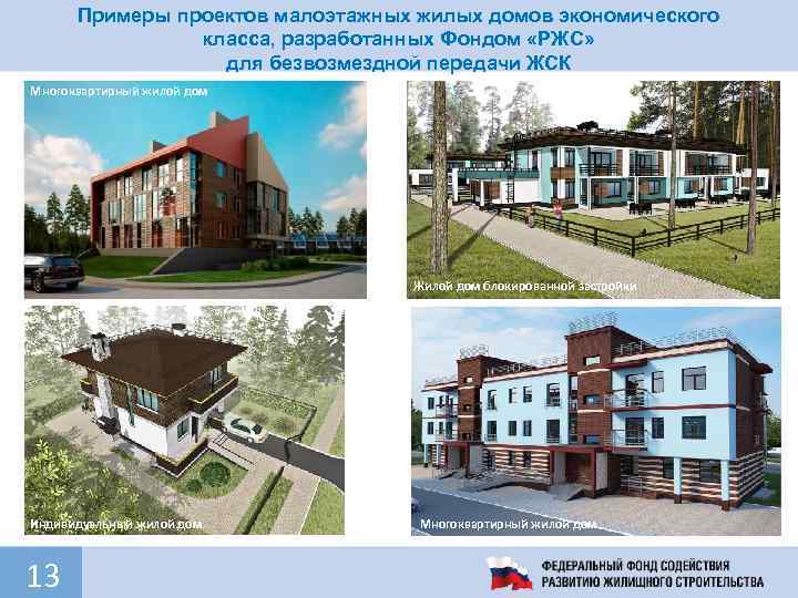 Примеры проектов малоэтажных жилых домов экономического класса, разработанных Фондом «РЖС» для безвозмездной передачи ЖСК