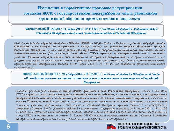 Изменения в нормативном правовом регулировании создания ЖСК с государственной поддержкой из числа работников организаций