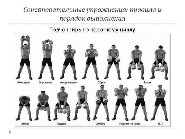 План конспект занятия по гиревому спорту