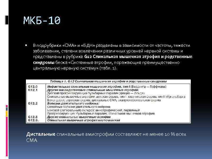 МКБ-10 В подрубрики «СМА» и «БДН» разделены в зависимости от частоты, тяжести заболевания, степени