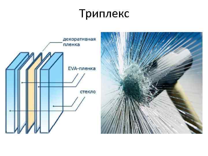 Триплекс 