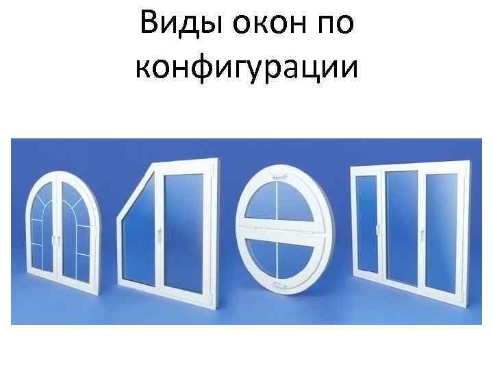 База окон. Типы окон по геометрической форме Информатика. 14. Перечислите типы окон.. Открывать окно вид связи. Системы навесок окон виды что это.