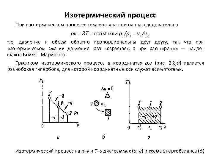 Изотермический процесс объем