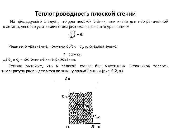 Теплопроводность плоской стенки Из предыдущего следует, что для плоской стенки, или иначе для неограниченной