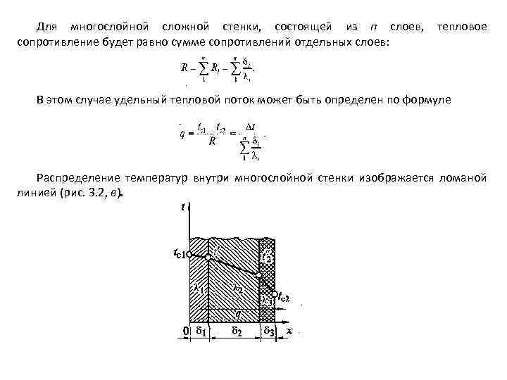 Термическое сопротивление многослойной стенки определяется по формуле