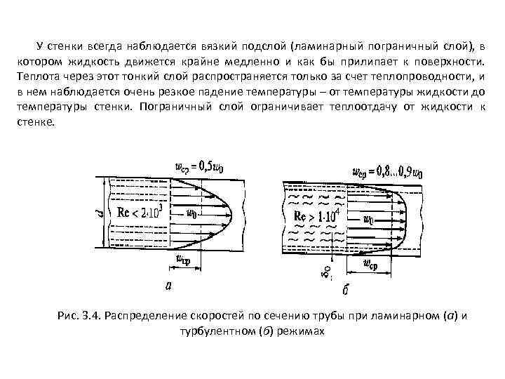 У стенки всегда наблюдается вязкий подслой (ламинарный пограничный слой), в котором жидкость движется крайне