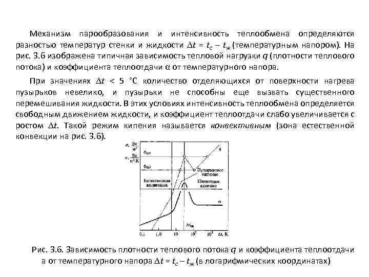 Механизм парообразования и интенсивность теплообмена определяются разностью температур стенки и жидкости t = tc