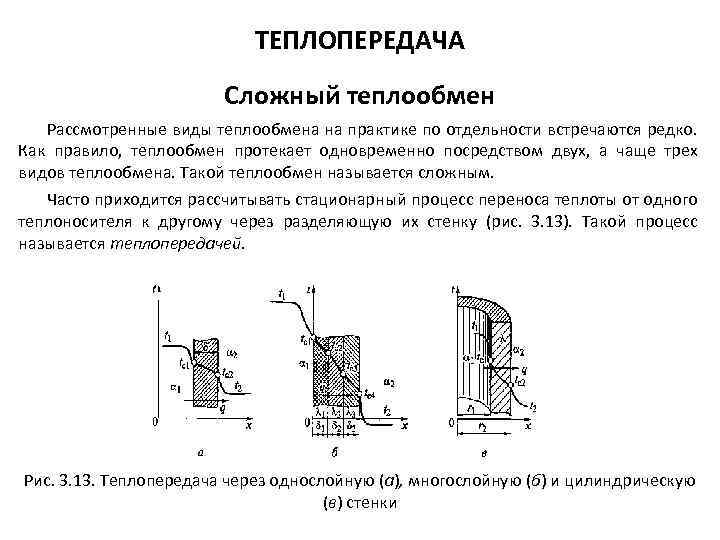 Основные понятия теплообмена