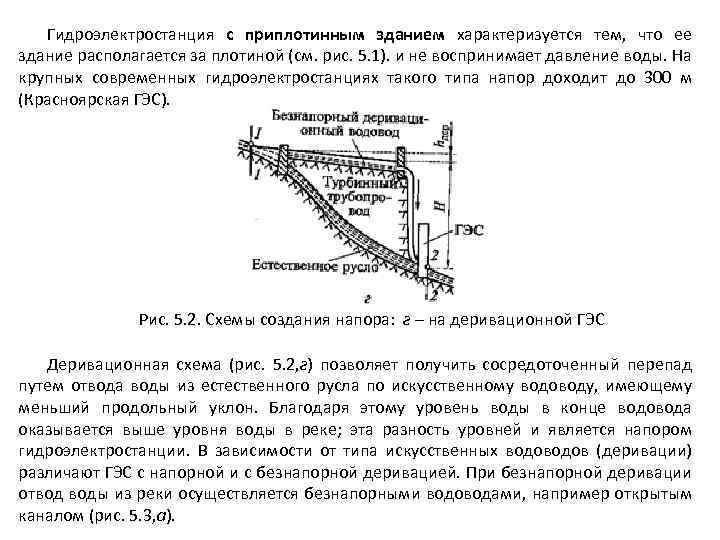 Гидроэлектростанция с приплотинным зданием характеризуется тем, что ее здание располагается за плотиной (см. рис.