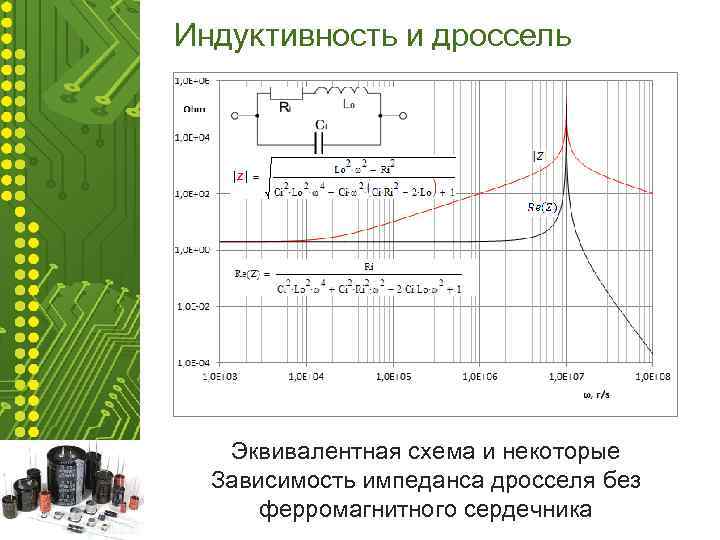 Индуктивность и дроссель Эквивалентная схема и некоторые Зависимость импеданса дросселя без ферромагнитного сердечника 