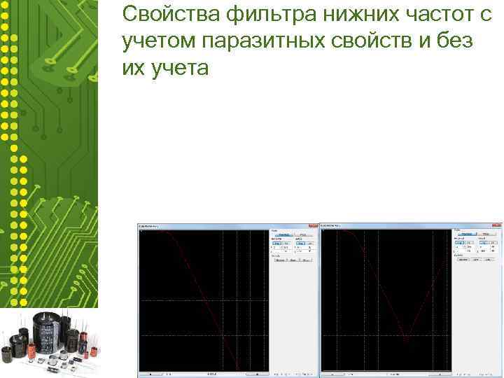 Свойства фильтра нижних частот с учетом паразитных свойств и без их учета 