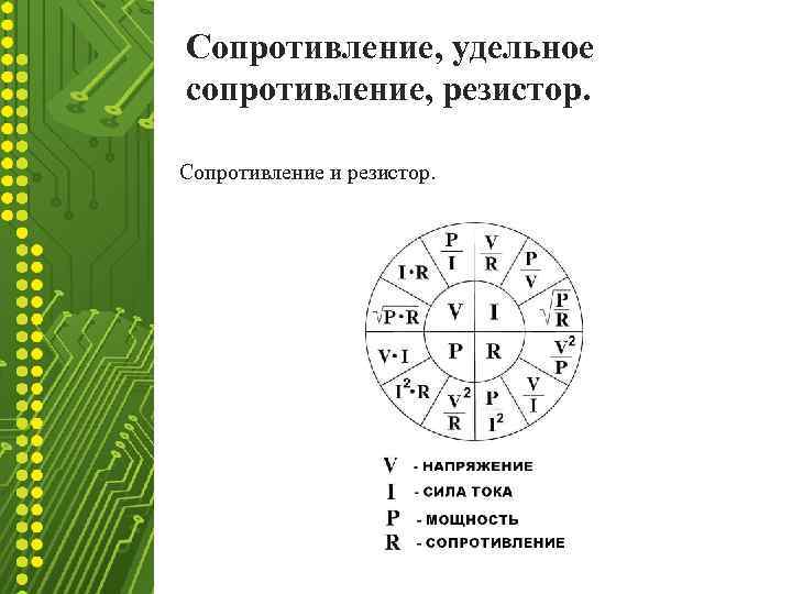 Сопротивление, удельное сопротивление, резистор. Сопротивление и резистор. 