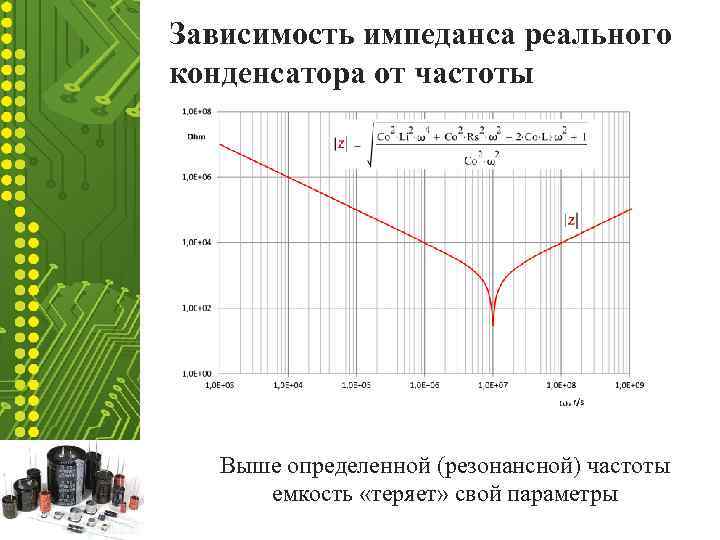Зависимость импеданса реального конденсатора от частоты Выше определенной (резонансной) частоты емкость «теряет» свой параметры