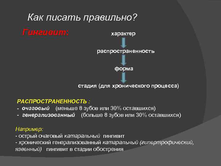 Как писать правильно? Гингивит: характер распространенность форма стадия (для хронического процесса) РАСПРОСТРАНЕННОСТЬ : -