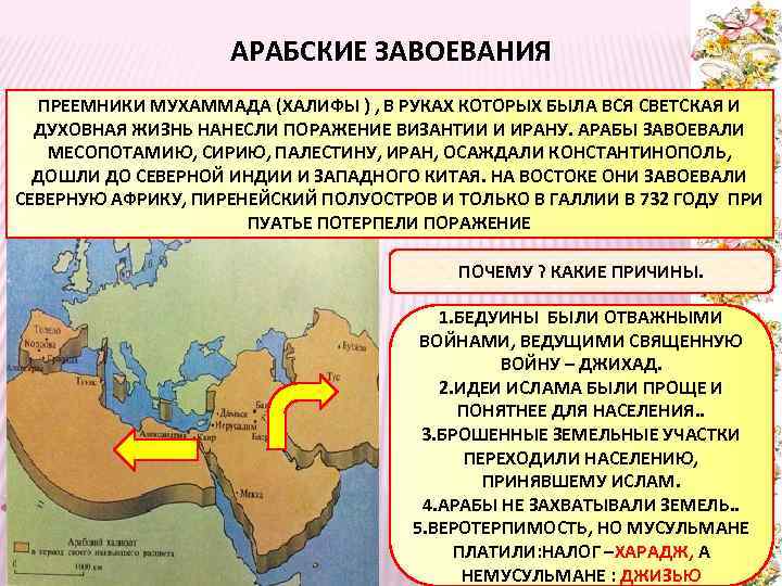 АРАБСКИЕ ЗАВОЕВАНИЯ ПРЕЕМНИКИ МУХАММАДА (ХАЛИФЫ ) , В РУКАХ КОТОРЫХ БЫЛА ВСЯ СВЕТСКАЯ И