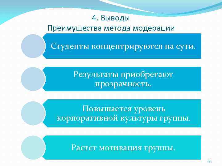 4. Выводы Преимущества метода модерации Студенты концентрируются на сути. Результаты приобретают прозрачность. Повышается уровень