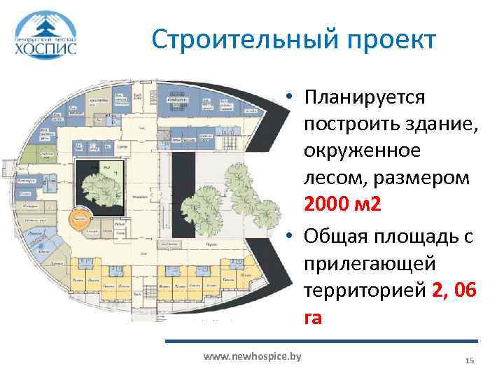 Строительный проект • Планируется построить здание, окруженное лесом, размером 2000 м 2 • Общая