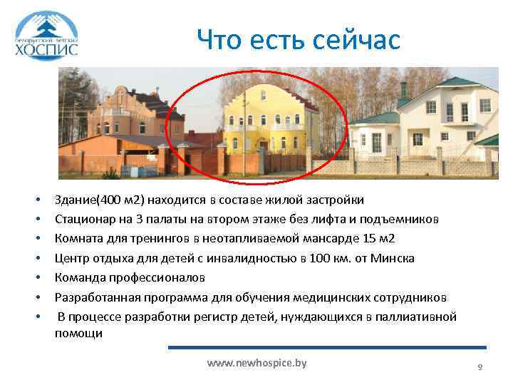 Что есть сейчас • • Здание(400 м 2) находится в составе жилой застройки Стационар