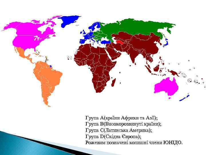 Група А(країни Африки та Азії); Група B(Високорозвинуті країни); Група C(Латинська Америка); Група D(Східна Європа);