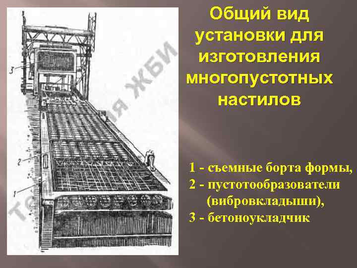 Общий вид установки для изготовления многопустотных настилов 1 - съемные борта формы, 2 -